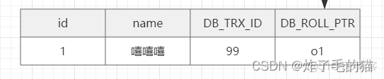 MySQL版本指令 mysql 版本控制_版本号