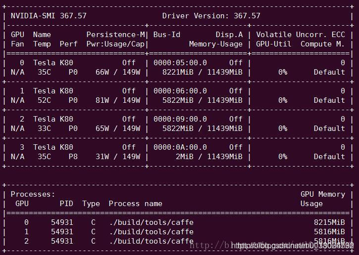 Python 显示gpu python查看gpu_字符串