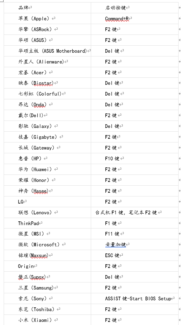 不进bios开启虚拟化 bios设置虚拟化不能开机_不进bios开启虚拟化_02