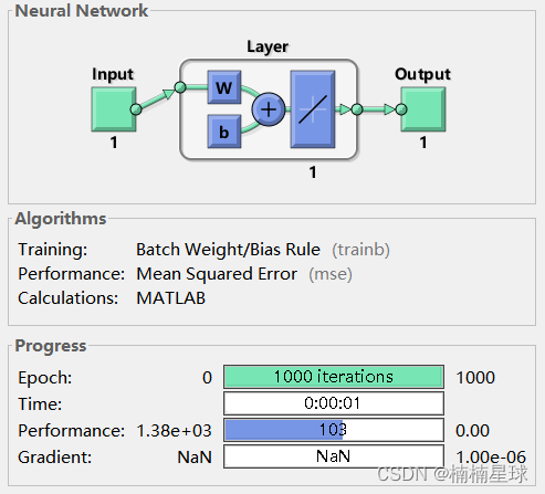 matlab 实现深度神经网络 matlab神经网络算法_matlab 实现深度神经网络_11