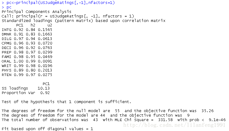 R语言 meta 亚组分析 r语言msa.pca_R语言 meta 亚组分析_03