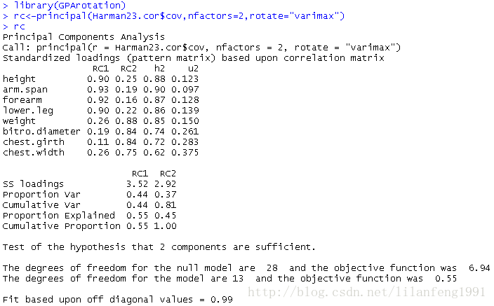 R语言 meta 亚组分析 r语言msa.pca_r语言_05