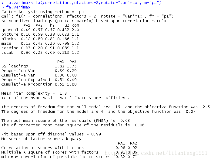 R语言 meta 亚组分析 r语言msa.pca_特征值_10