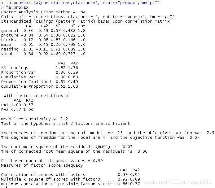 R语言 meta 亚组分析 r语言msa.pca_R语言 meta 亚组分析_11