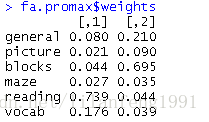 R语言 meta 亚组分析 r语言msa.pca_r语言_15