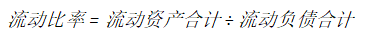 Python代码计算RMS Python代码计算偿债能力_Python代码计算RMS