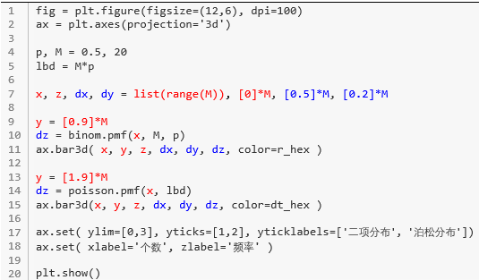 python绘制三维箭头 python画三维点图_python画三维点图_17