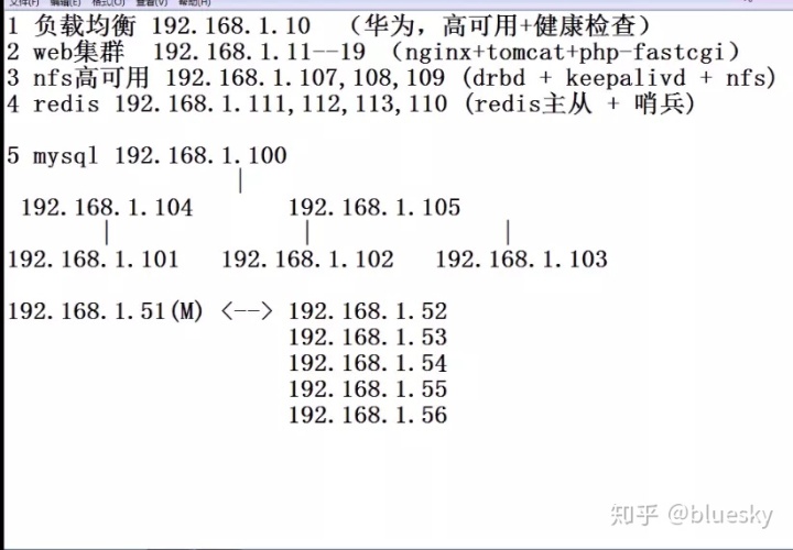 mysql启动自动接主从 mysql 主从自动切换_负载均衡_02