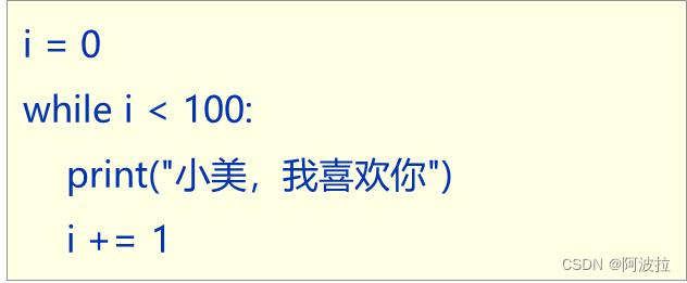 python在循环中先找到一个变量再利用变量 python 循环变量_数据