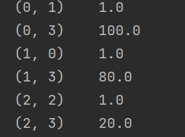 提取数据特征值bp神经网络 特征提取python_缺失值