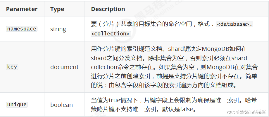 mongodb 分片集合 mongodb分片集群_数据库_33