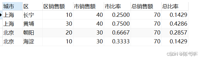 mysql 8 版本 mysql8最新版本_数据库_04