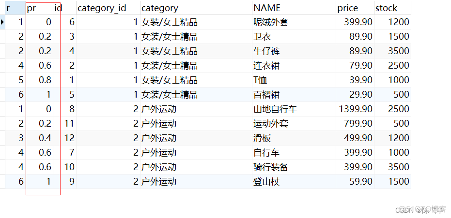 mysql 8 版本 mysql8最新版本_数据库_20