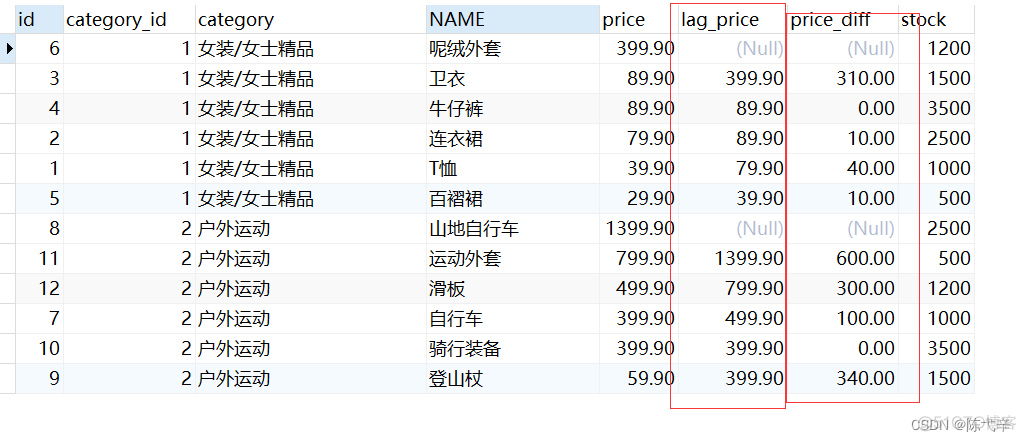 mysql 8 版本 mysql8最新版本_大数据_22