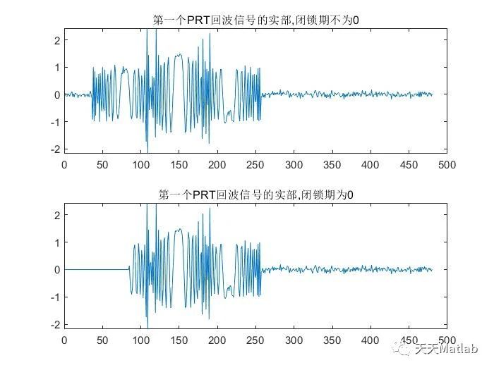 基于matlab实现16个调频脉冲信号的产生、脉冲压缩、MTI、MTD、CFAR等