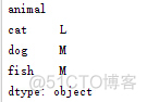 python数据处理模块 数据处理 python_python数据处理模块_14