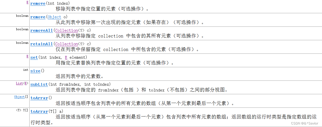 java 什么集合key可以重复 java集合长度可变吗_java 什么集合key可以重复_05