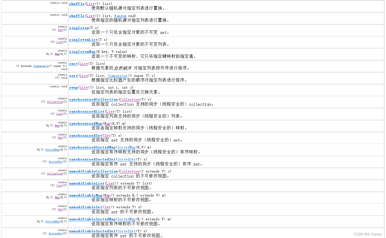 java 什么集合key可以重复 java集合长度可变吗_java 什么集合key可以重复_31