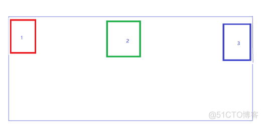 jquery 所有兄弟元素 css兄弟元素_html_04