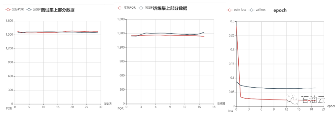 神经网络信道估计 神经网络dnn_导入数据_10