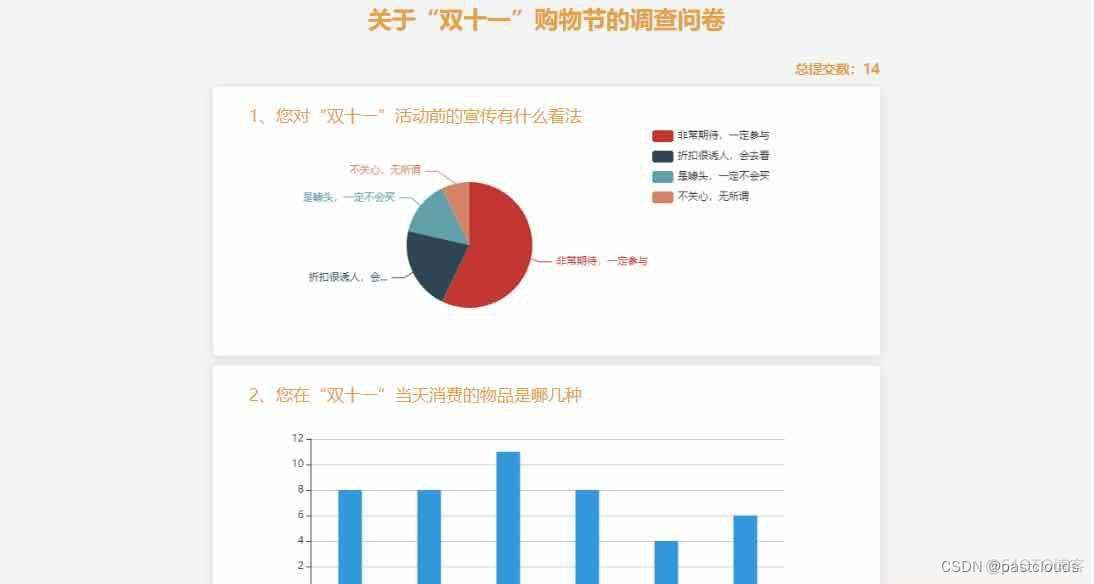 问卷调查高效系统设计java 问卷调查java代码_java