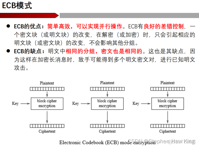 大数据安全架构是什么 大数据安全概念_同态加密_16