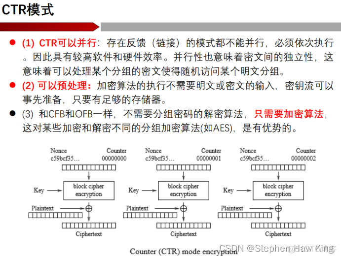 大数据安全架构是什么 大数据安全概念_同态加密_18