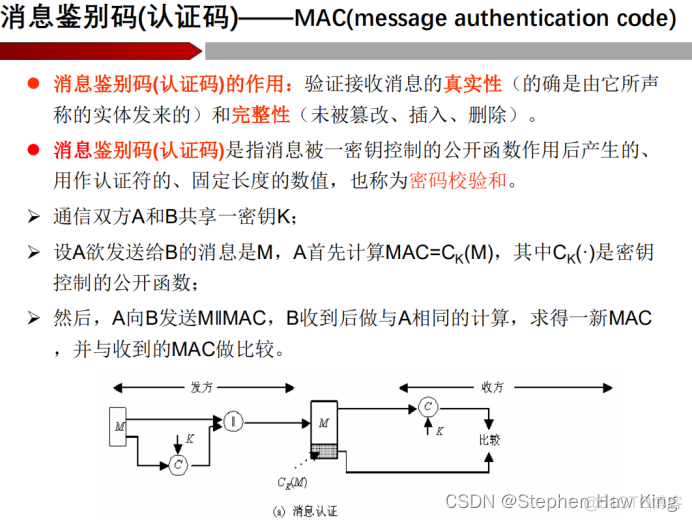 大数据安全架构是什么 大数据安全概念_同态加密_21