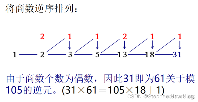 大数据安全架构是什么 大数据安全概念_安全_28