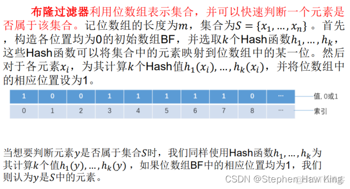 大数据安全架构是什么 大数据安全概念_大数据安全架构是什么_33