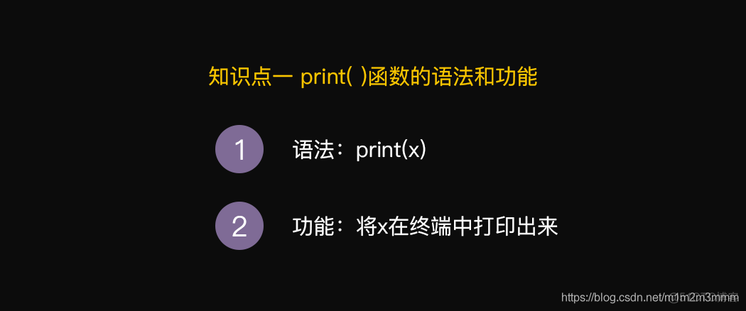 python 打印整数 python print整数_单引号