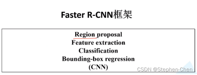 端到端卷积神经网络 端到端cnn_端到端卷积神经网络