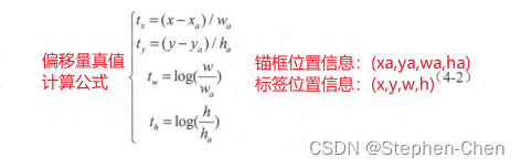 端到端卷积神经网络 端到端cnn_神经网络_13