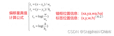 端到端卷积神经网络 端到端cnn_pytorch_13