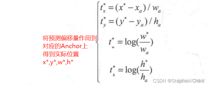 端到端卷积神经网络 端到端cnn_cnn_15