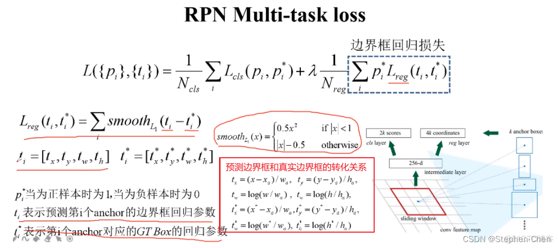 端到端卷积神经网络 端到端cnn_pytorch_20