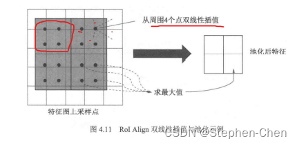 端到端卷积神经网络 端到端cnn_pytorch_25