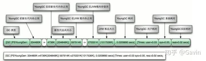 docker查看jvm配置信息 docker jvm参数_java_21