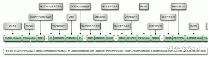 docker查看jvm配置信息 docker jvm参数_docker查看jvm配置信息_22