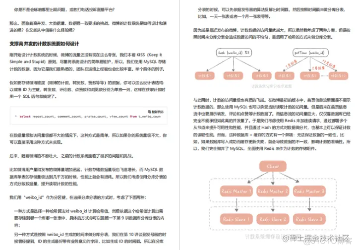 10w并发架构 10亿并发系统设计手册_java_17