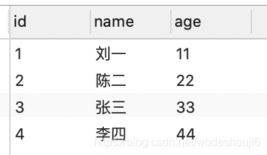 mysql更新是否加锁 mysql更新会锁表吗_锁表