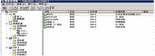 sql server 集群 读写分离 优缺点 sqlserver2008集群_sql_09