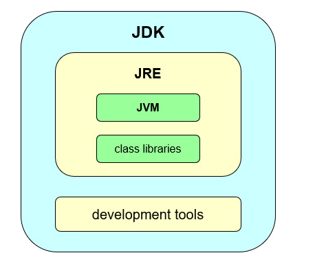 android studio可以用c编写吗 android studio还能进行java编程吗_android_02