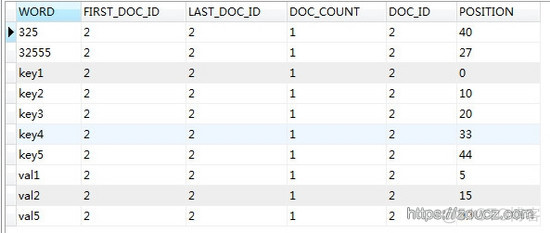 mysql千万级查询总数 mysql千万级查询大约多久_mysql