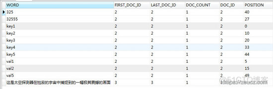 mysql千万级查询总数 mysql千万级查询大约多久_mysql千万级查询总数_03