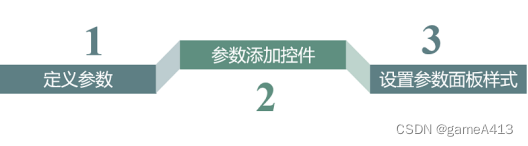 数据分析报表bi 数据分析报表系统_报表开发_04