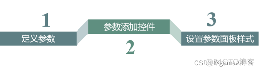 数据分析报表bi 数据分析报表系统_数据挖掘_04