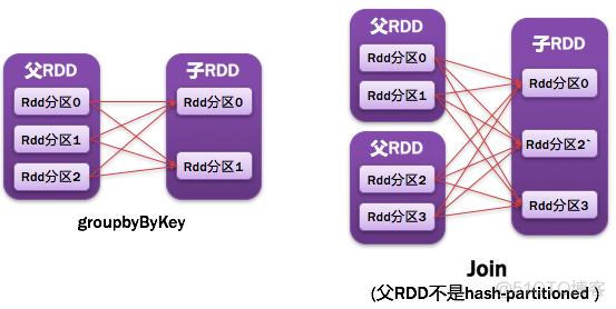 sparkling是什么意思 sparkling什么意思中文_依赖关系_08