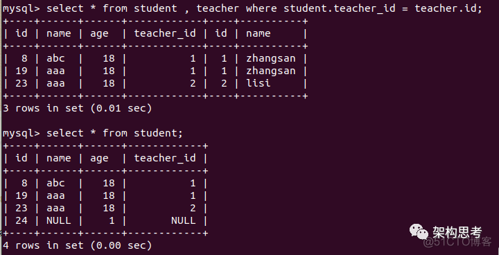 mysql一行拆分成多行 mysql一行转多行_mysql一行拆分成多行_02