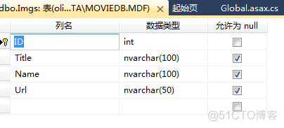 asp.net mvc程序设计教程 asp.net mvc怎么样_asp.net_03